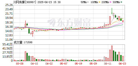 K图 300987_0