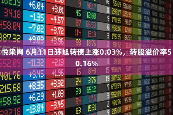 悦来网 6月11日环旭转债上涨0.03%，转股溢价率50.16%